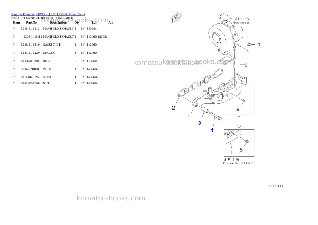 Komatsu S4D95L-1J S/N 135080-UP Parts catalog cover Page 9 Komatsu S4D95L-1J S/N 135080-UP Parts catalog cover Page 9