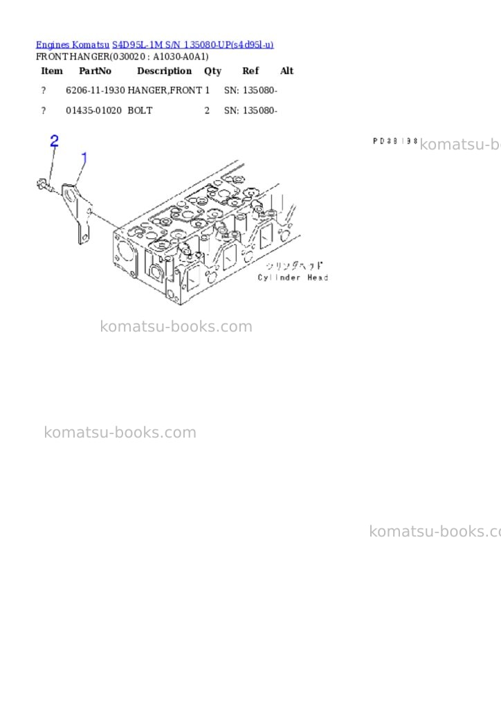 Komatsu s4d95l-1m s/n 135080-up Parts catalog cover
