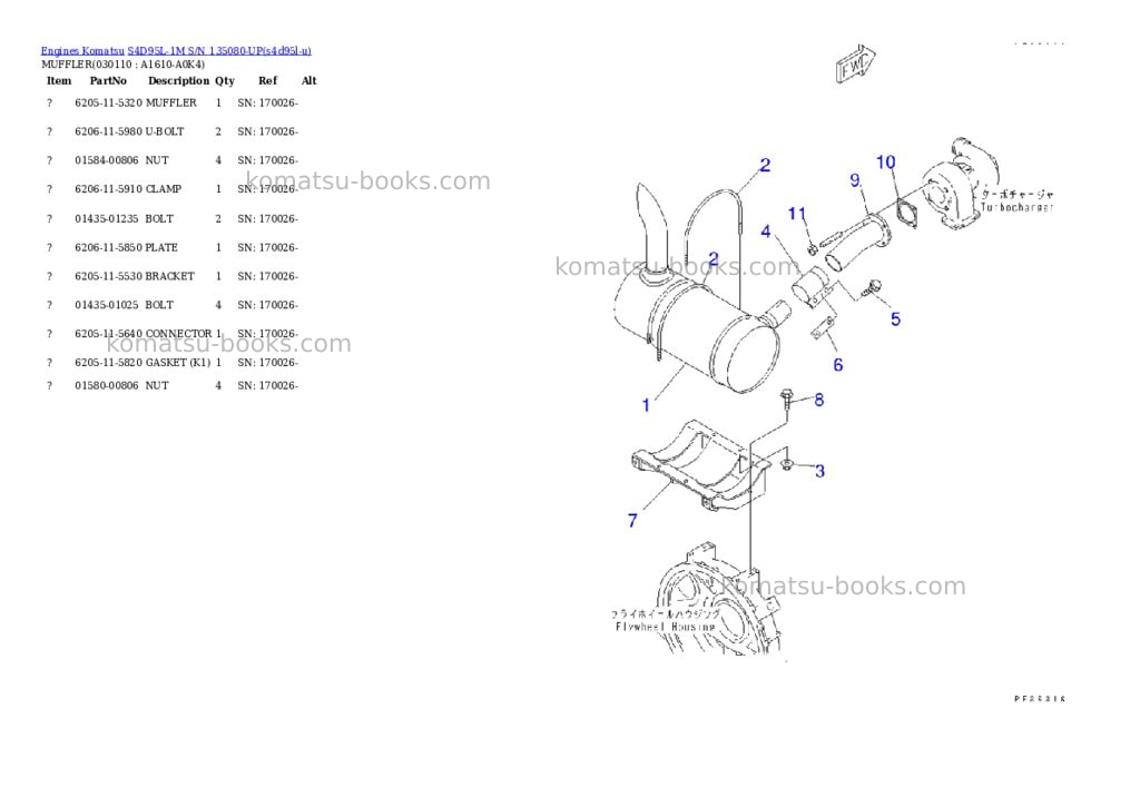 Komatsu s4d95l-1m s/n 135080-up Parts catalog cover Page 10