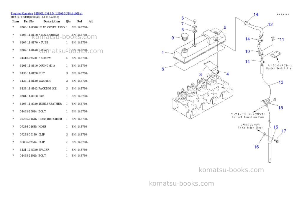 Komatsu s4d95l-1m s/n 135080-up Parts catalog cover Page 3