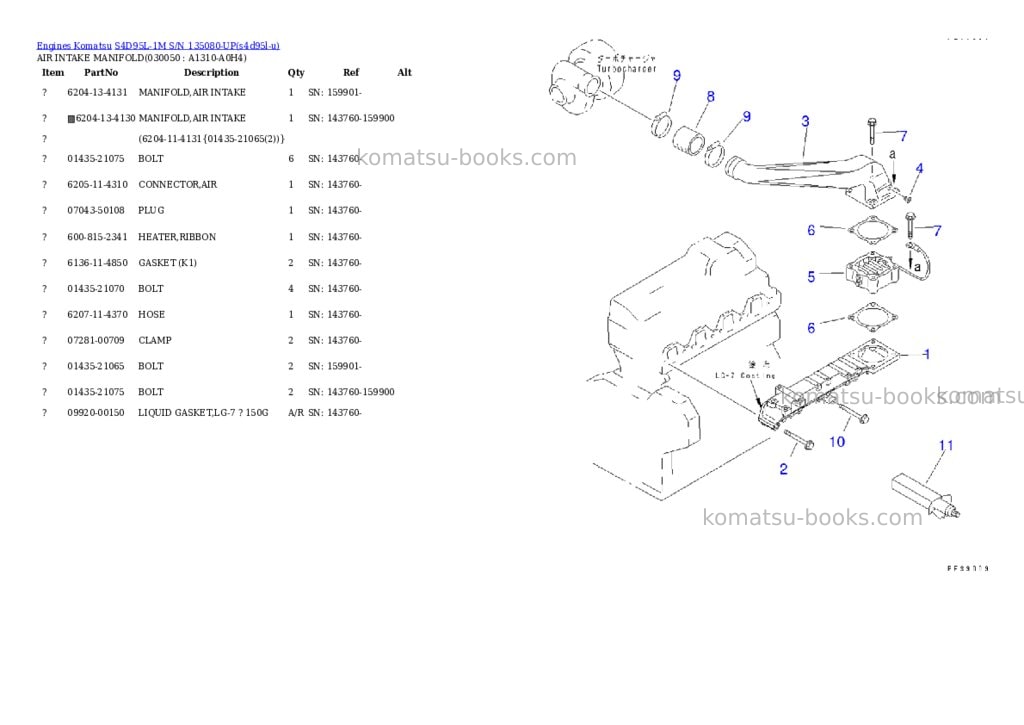 Komatsu s4d95l-1m s/n 135080-up Parts catalog cover Page 4