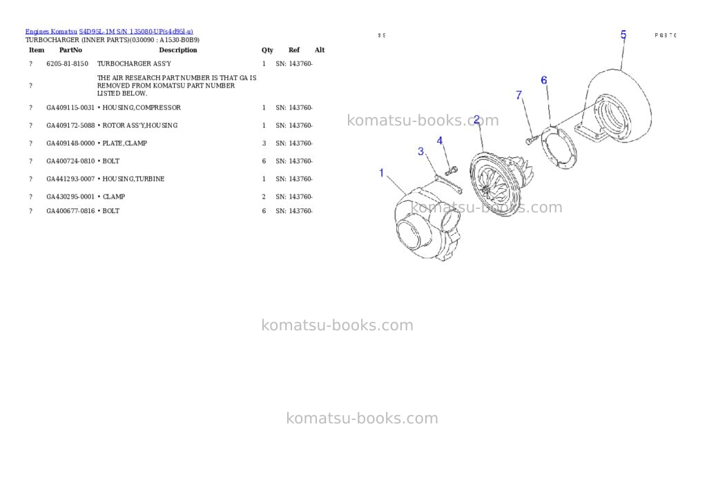 Komatsu s4d95l-1m s/n 135080-up Parts catalog cover Page 8