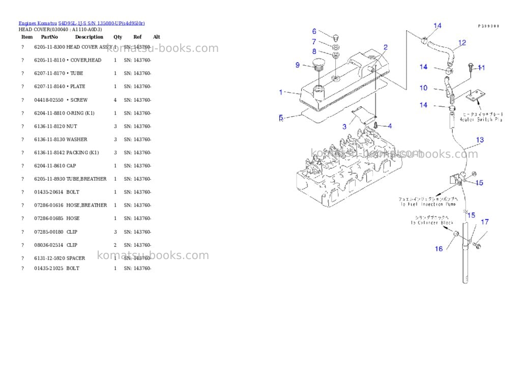Komatsu s4d95l-1j-s s/n 135080-up Parts catalog cover Page 3