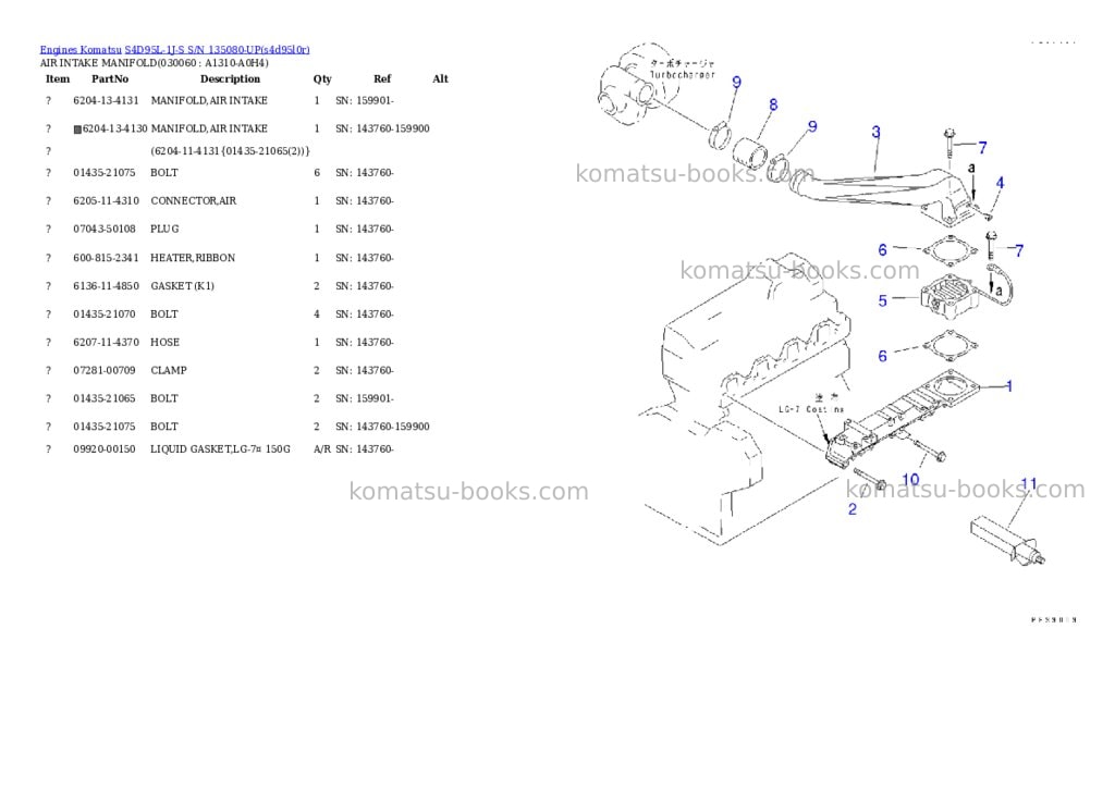 Komatsu s4d95l-1j-s s/n 135080-up Parts catalog cover Page 5