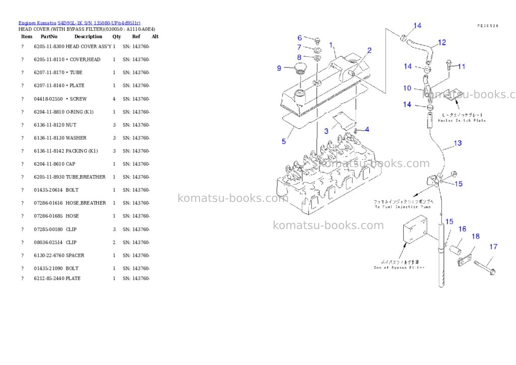 Komatsu S4D95L-1K S/N 135080-UP Parts catalog cover Page 4 Komatsu S4D95L-1K S/N 135080-UP Parts catalog cover Page 4