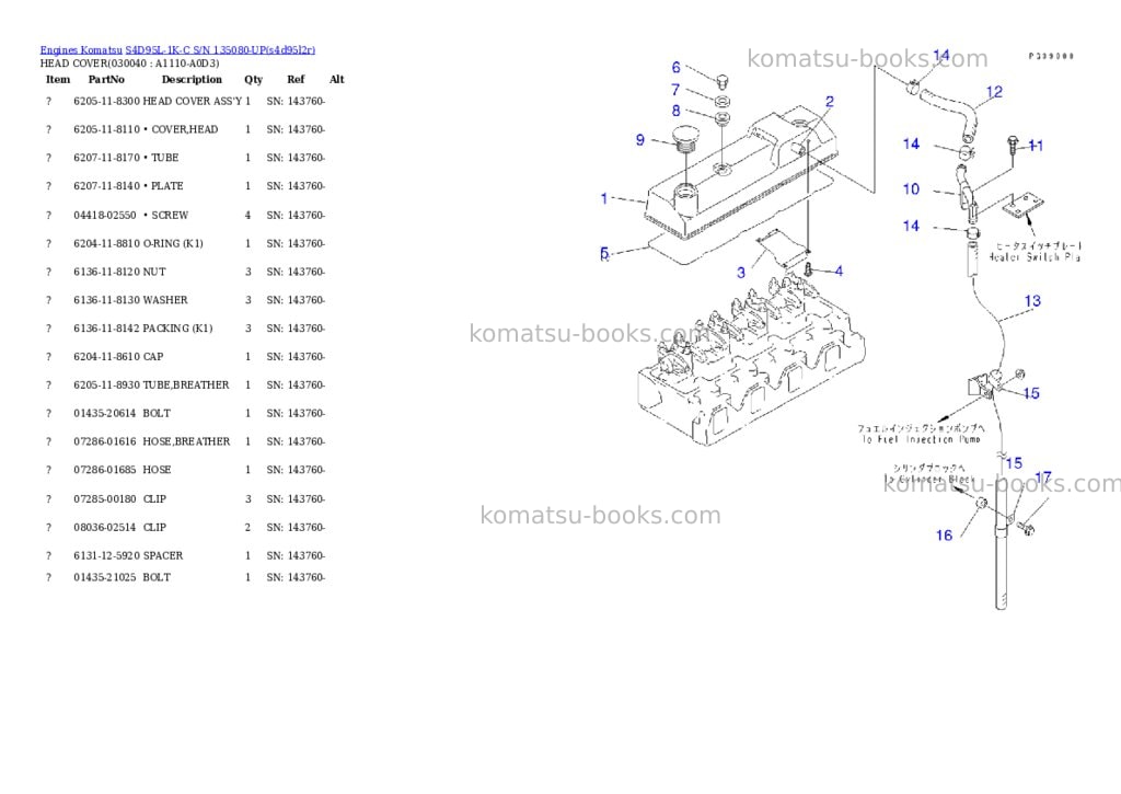 Komatsu S4D95L-1K-C S/N 135080-UP Parts catalog cover Page 3