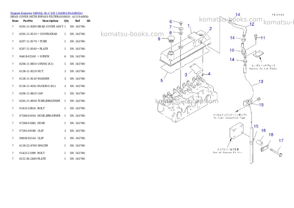 Komatsu S4D95L-1K-C S/N 135080-UP Parts catalog cover Page 4
