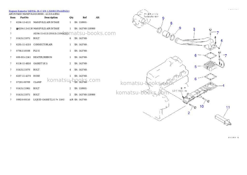 Komatsu S4D95L-1K-C S/N 135080-UP Parts catalog cover Page 5