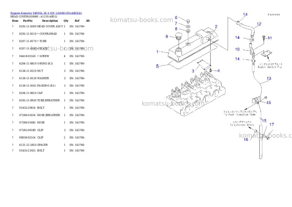 Komatsu s4d95l-1k-s s/n 135080-up Parts catalog cover Page 3