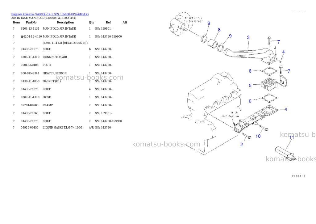 Komatsu s4d95l-1k-s s/n 135080-up Parts catalog cover Page 5