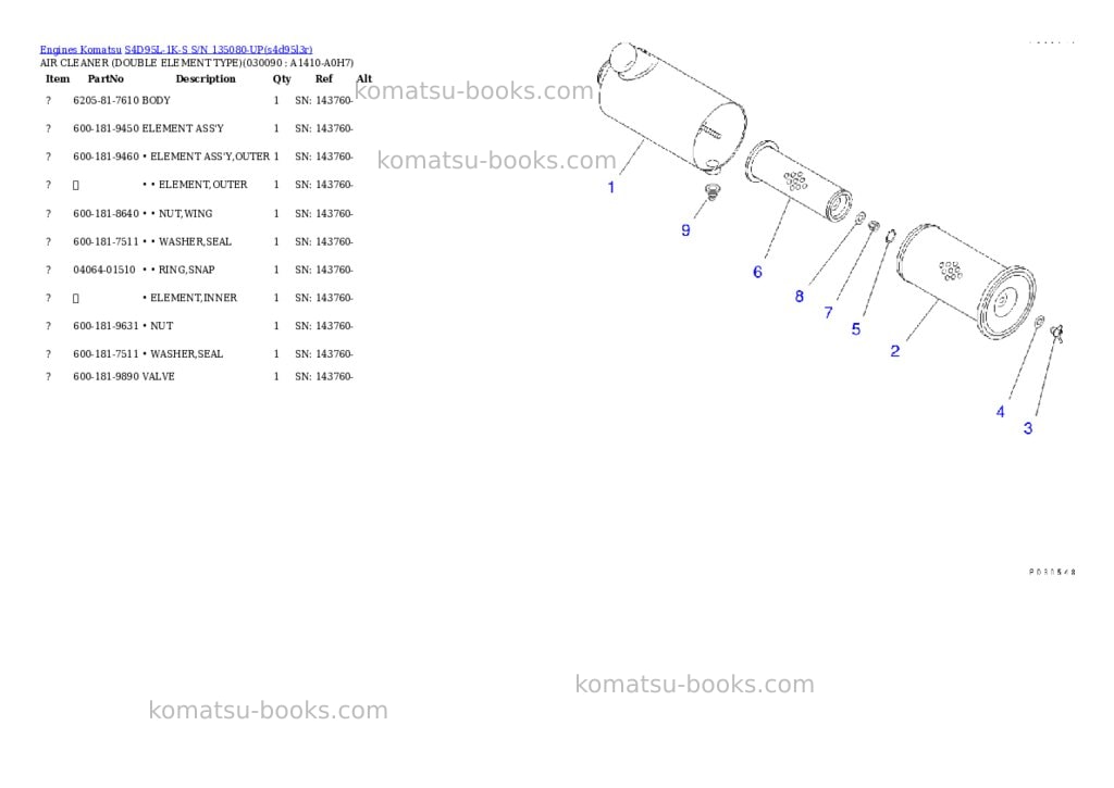 Komatsu s4d95l-1k-s s/n 135080-up Parts catalog cover Page 8