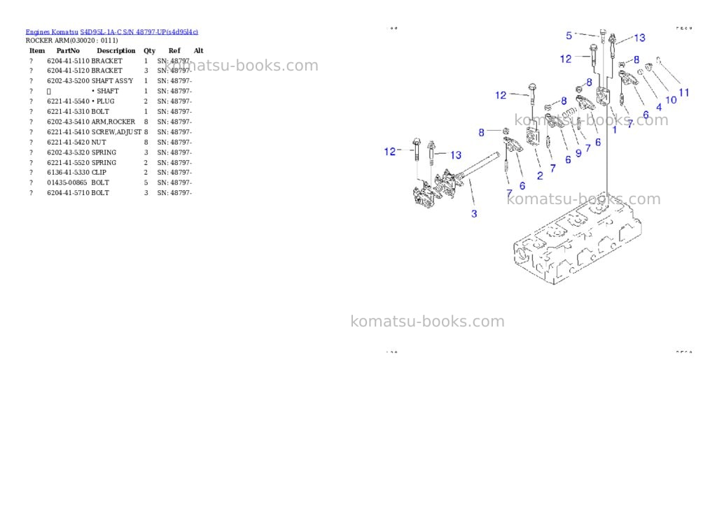Komatsu s4d95l-1a-c s/n 48797-up Parts catalog cover Komatsu s4d95l-1a-c s/n 48797-up Parts catalog cover