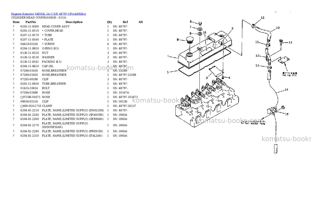 Komatsu s4d95l-1a-c s/n 48797-up Parts catalog cover Page 2 Komatsu s4d95l-1a-c s/n 48797-up Parts catalog cover Page 2