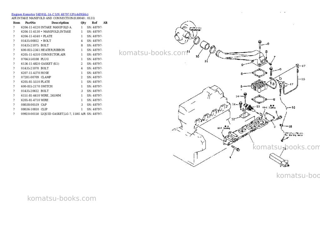 Komatsu s4d95l-1a-c s/n 48797-up Parts catalog cover Page 3 Komatsu s4d95l-1a-c s/n 48797-up Parts catalog cover Page 3