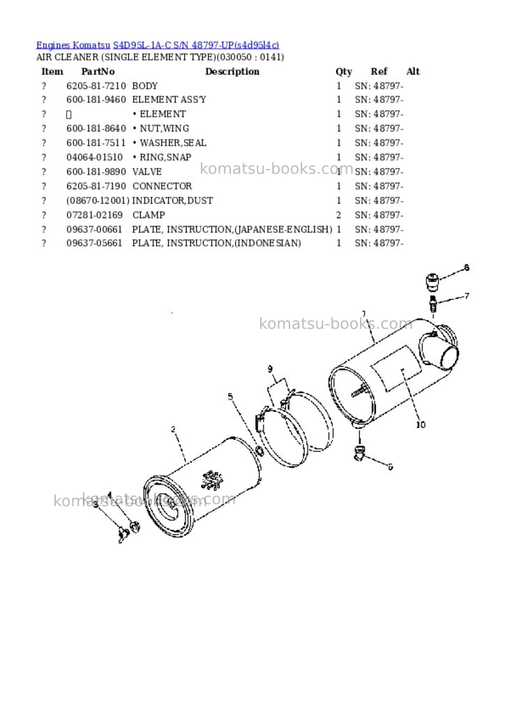Komatsu s4d95l-1a-c s/n 48797-up Parts catalog cover Page 4 Komatsu s4d95l-1a-c s/n 48797-up Parts catalog cover Page 4