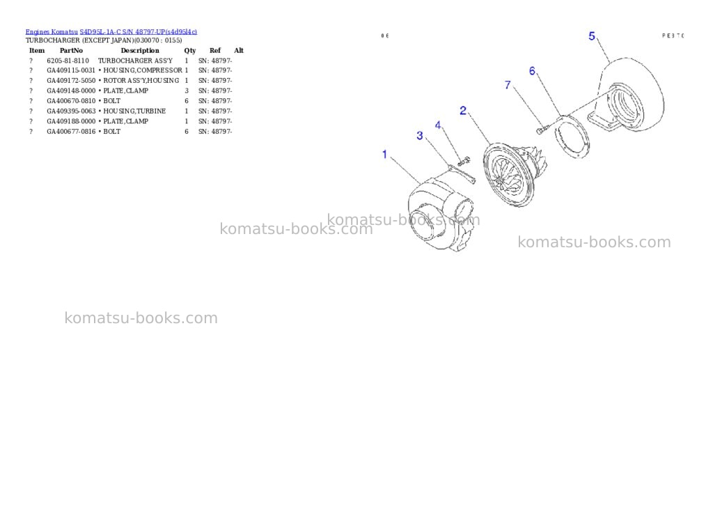 Komatsu s4d95l-1a-c s/n 48797-up Parts catalog cover Page 6 Komatsu s4d95l-1a-c s/n 48797-up Parts catalog cover Page 6