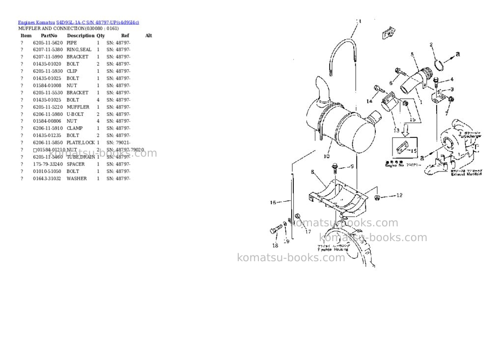 Komatsu s4d95l-1a-c s/n 48797-up Parts catalog cover Page 7 Komatsu s4d95l-1a-c s/n 48797-up Parts catalog cover Page 7