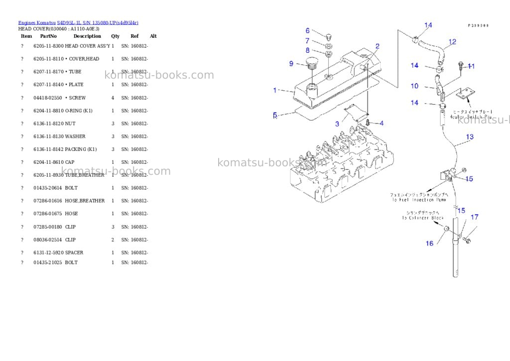 Komatsu S4D95L-1L S/N 135080-UP Parts catalog cover Page 3