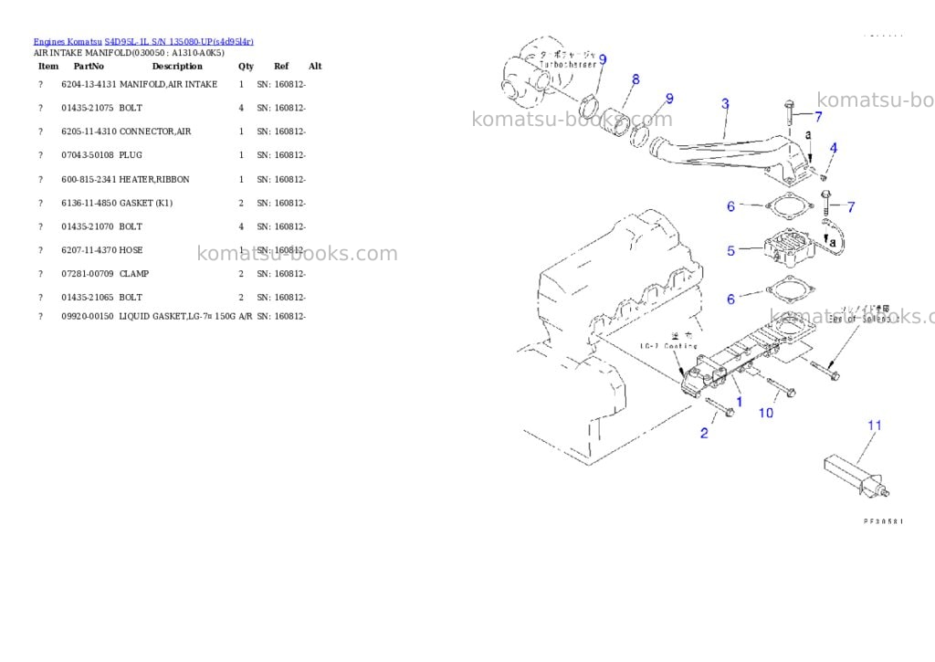 Komatsu S4D95L-1L S/N 135080-UP Parts catalog cover Page 4