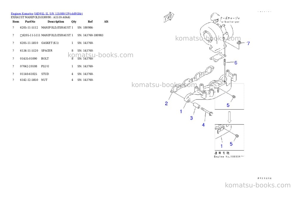 Komatsu S4D95L-1L S/N 135080-UP Parts catalog cover Page 8
