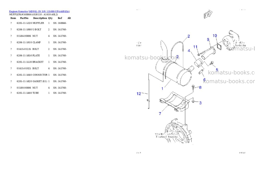Komatsu s4d95l-1n s/n 135080-up Parts catalog cover Page 10 Komatsu s4d95l-1n s/n 135080-up Parts catalog cover Page 10