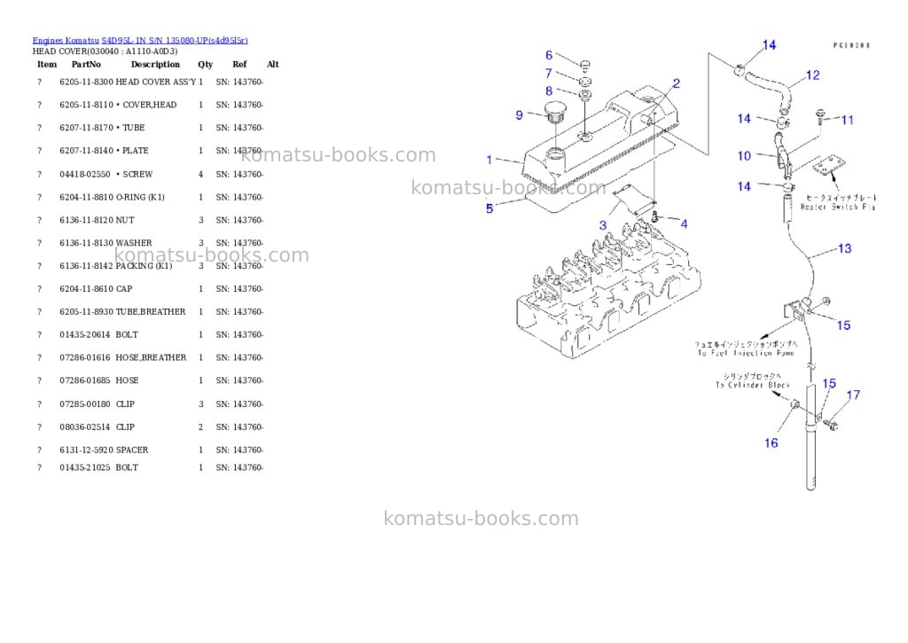 Komatsu s4d95l-1n s/n 135080-up Parts catalog cover Page 3 Komatsu s4d95l-1n s/n 135080-up Parts catalog cover Page 3