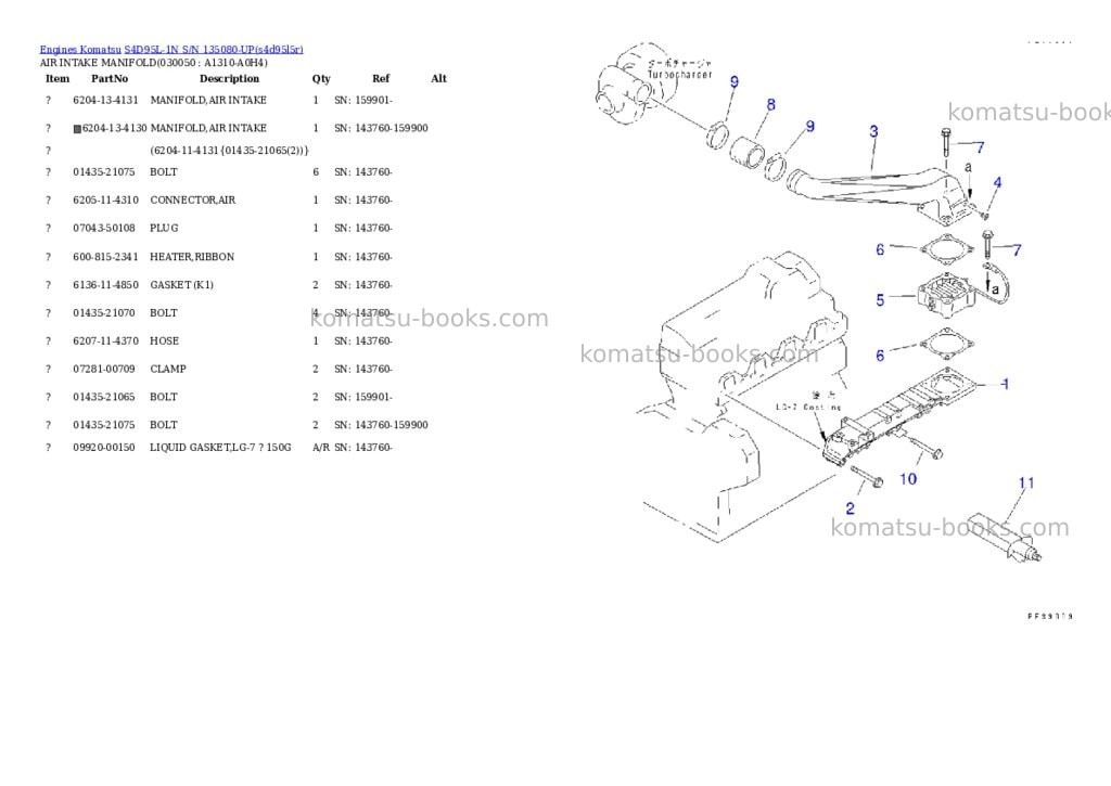 Komatsu s4d95l-1n s/n 135080-up Parts catalog cover Page 4 Komatsu s4d95l-1n s/n 135080-up Parts catalog cover Page 4
