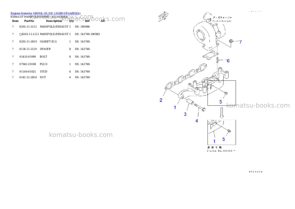 Komatsu s4d95l-1n s/n 135080-up Parts catalog cover Page 7 Komatsu s4d95l-1n s/n 135080-up Parts catalog cover Page 7