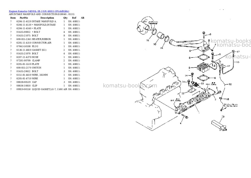 Komatsu s4d95l-1b-3 s/n 48811-up Parts catalog cover Page 3