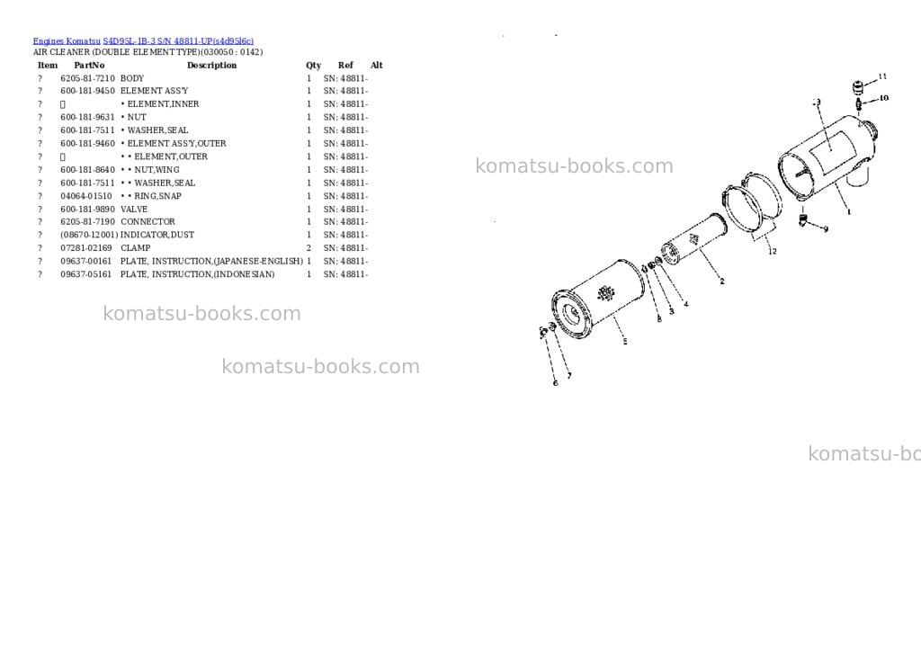Komatsu s4d95l-1b-3 s/n 48811-up Parts catalog cover Page 4