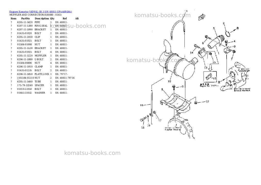 Komatsu s4d95l-1b-3 s/n 48811-up Parts catalog cover Page 7