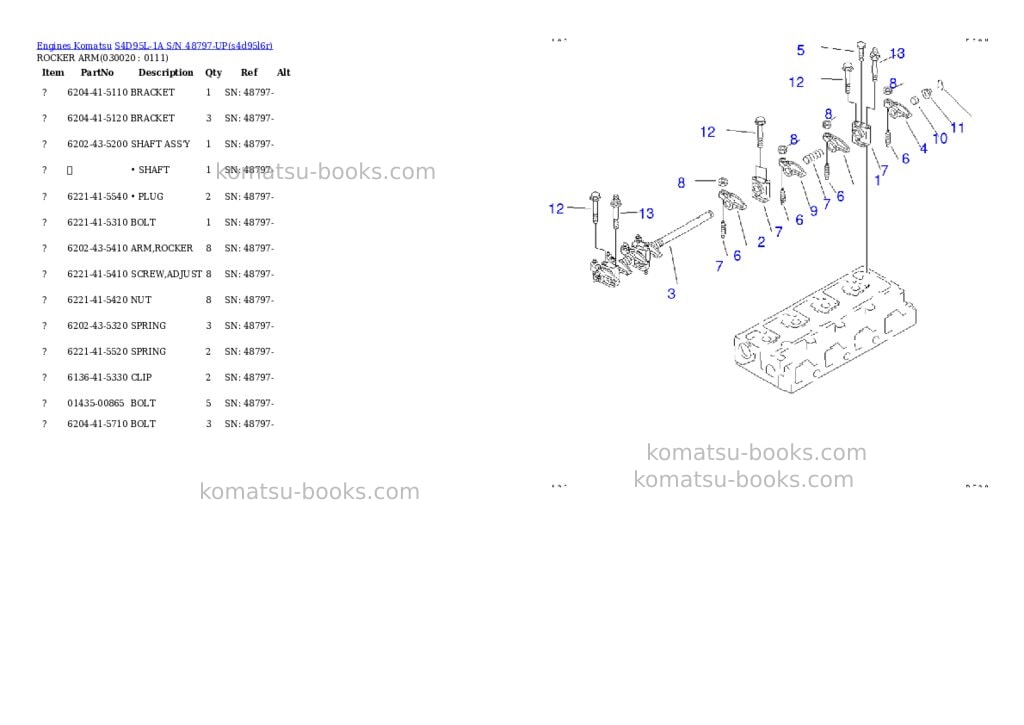Komatsu S4D95L-1A S/N 48797-UP Parts catalog cover Komatsu S4D95L-1A S/N 48797-UP Parts catalog cover