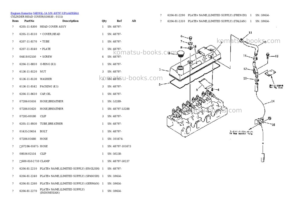 Komatsu S4D95L-1A S/N 48797-UP Parts catalog cover Page 2 Komatsu S4D95L-1A S/N 48797-UP Parts catalog cover Page 2