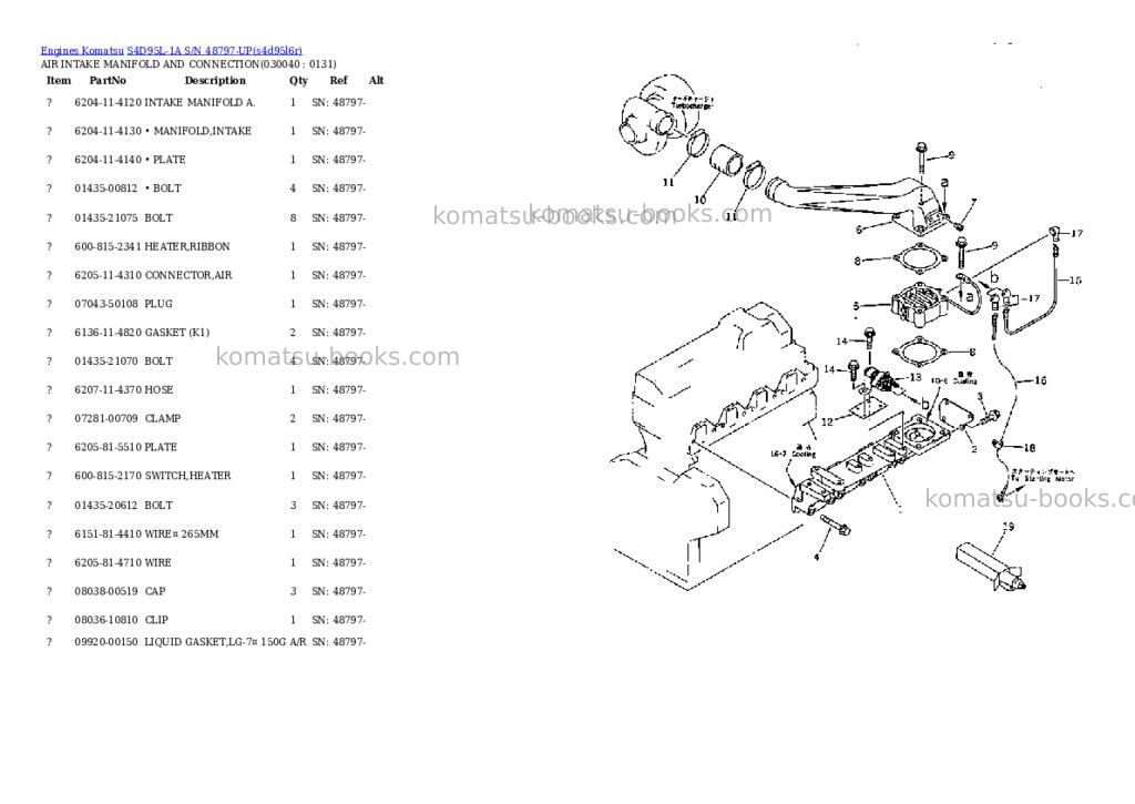 Komatsu S4D95L-1A S/N 48797-UP Parts catalog cover Page 3 Komatsu S4D95L-1A S/N 48797-UP Parts catalog cover Page 3