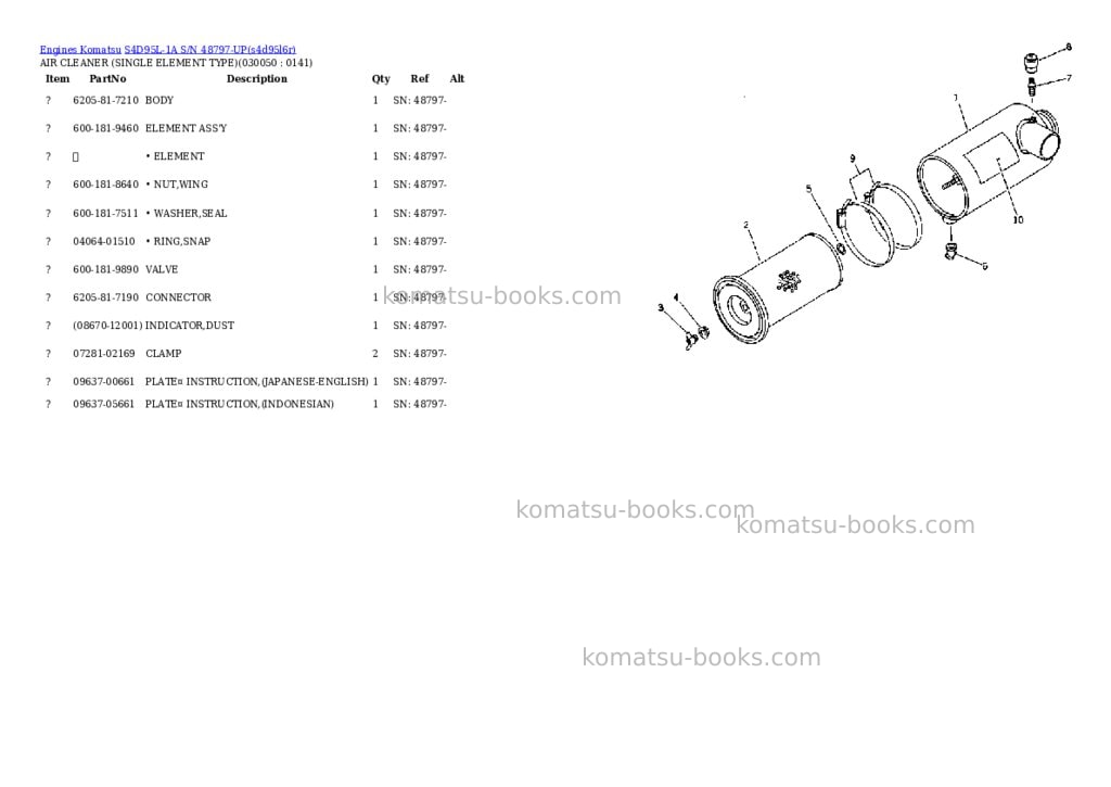 Komatsu S4D95L-1A S/N 48797-UP Parts catalog cover Page 4 Komatsu S4D95L-1A S/N 48797-UP Parts catalog cover Page 4