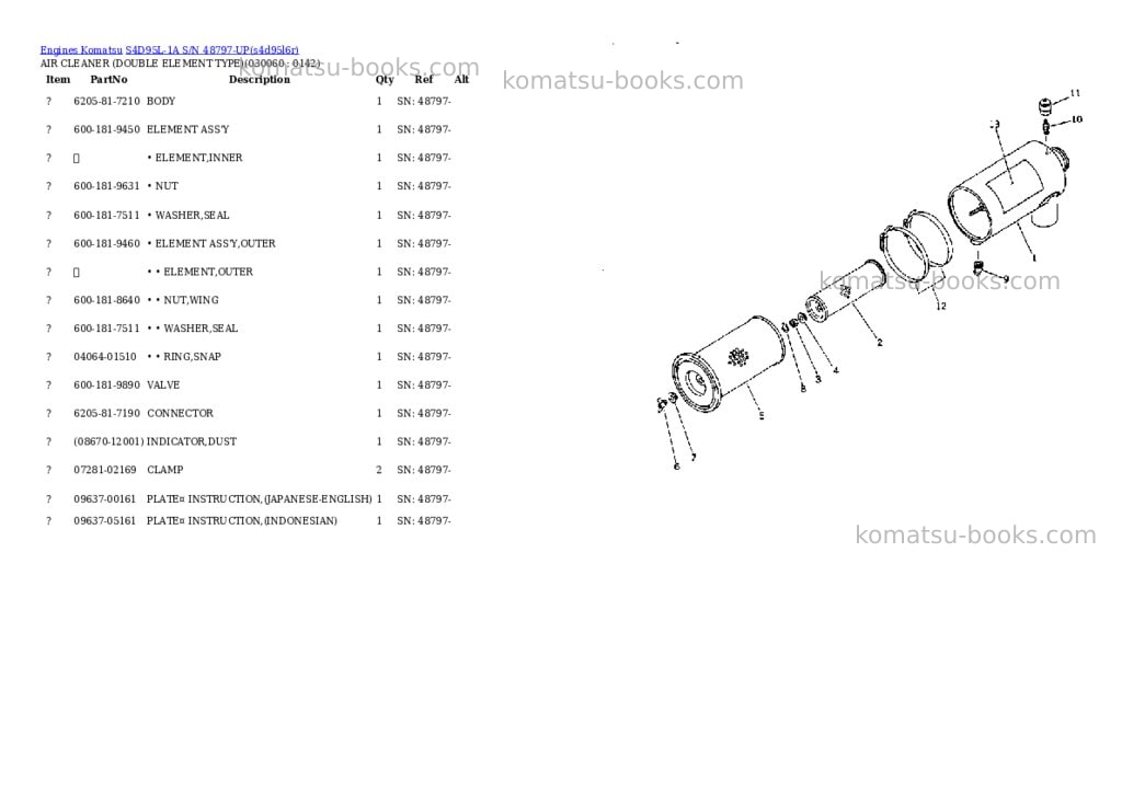 Komatsu S4D95L-1A S/N 48797-UP Parts catalog cover Page 5 Komatsu S4D95L-1A S/N 48797-UP Parts catalog cover Page 5