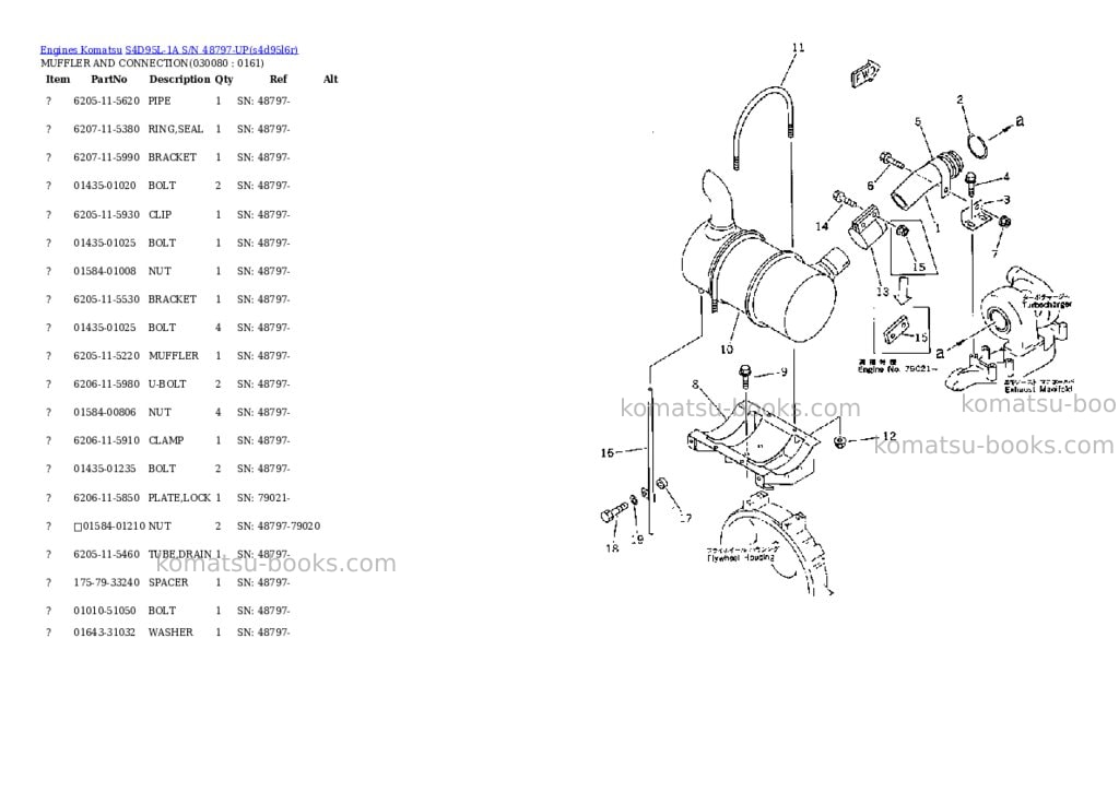Komatsu S4D95L-1A S/N 48797-UP Parts catalog cover Page 7 Komatsu S4D95L-1A S/N 48797-UP Parts catalog cover Page 7