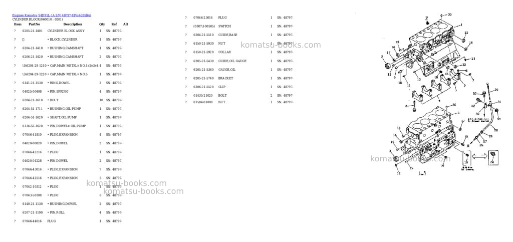 Komatsu S4D95L-1A S/N 48797-UP Parts catalog cover Page 9 Komatsu S4D95L-1A S/N 48797-UP Parts catalog cover Page 9