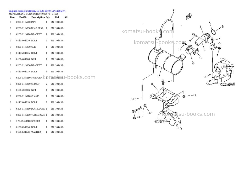 Komatsu s4d95l-1d s/n 48797-up Parts catalog cover Page 3
