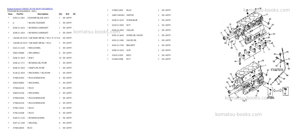 Komatsu s4d95l-1d s/n 48797-up Parts catalog cover Page 4