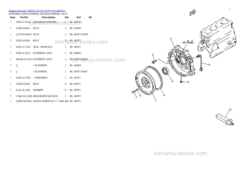 Komatsu s4d95l-1d s/n 48797-up Parts catalog cover Page 7