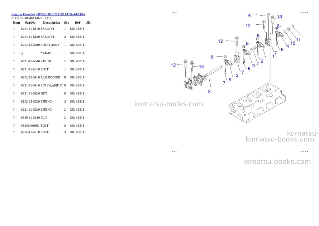Komatsu S4D95L-1B S/N 48811-UP Parts catalog cover Komatsu S4D95L-1B S/N 48811-UP Parts catalog cover