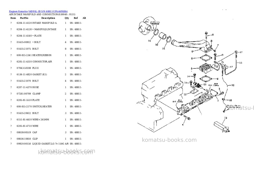 Komatsu S4D95L-1B S/N 48811-UP Parts catalog cover Page 3 Komatsu S4D95L-1B S/N 48811-UP Parts catalog cover Page 3