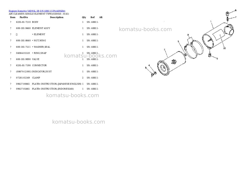Komatsu S4D95L-1B S/N 48811-UP Parts catalog cover Page 4 Komatsu S4D95L-1B S/N 48811-UP Parts catalog cover Page 4