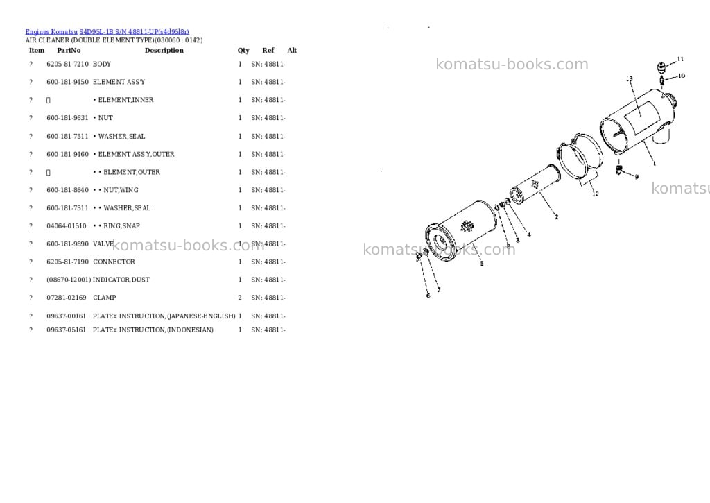 Komatsu S4D95L-1B S/N 48811-UP Parts catalog cover Page 5 Komatsu S4D95L-1B S/N 48811-UP Parts catalog cover Page 5