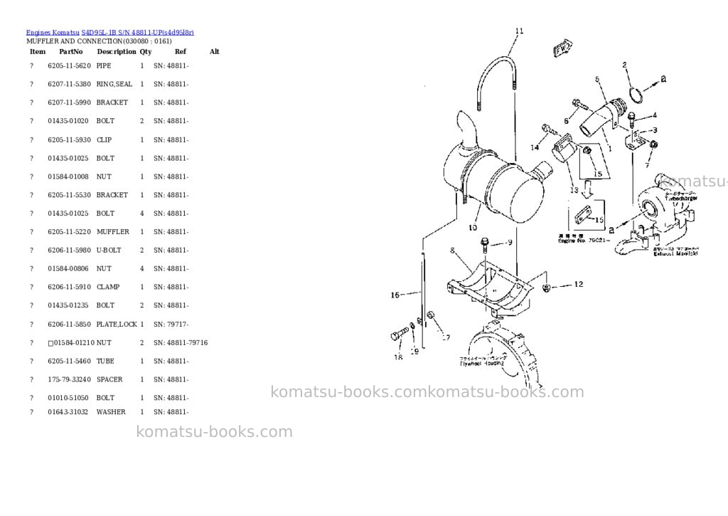 Komatsu S4D95L-1B S/N 48811-UP Parts catalog cover Page 7 Komatsu S4D95L-1B S/N 48811-UP Parts catalog cover Page 7