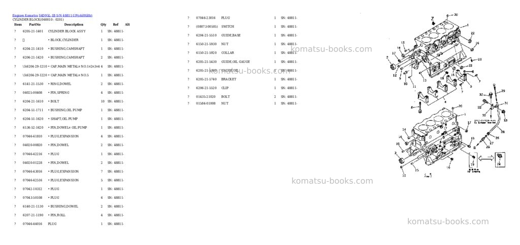 Komatsu S4D95L-1B S/N 48811-UP Parts catalog cover Page 9 Komatsu S4D95L-1B S/N 48811-UP Parts catalog cover Page 9