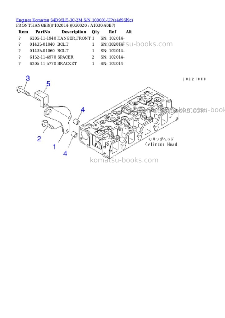 Komatsu s4d95le-3c-2m s/n 100001-up Parts catalog cover Komatsu s4d95le-3c-2m s/n 100001-up Parts catalog cover