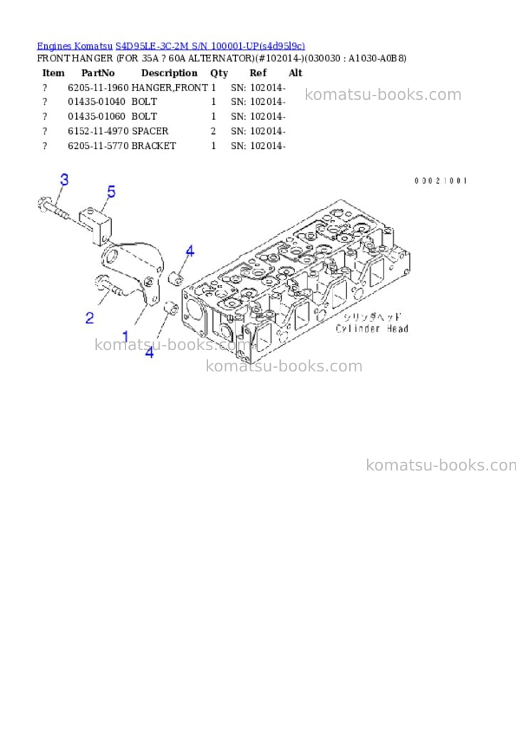 Komatsu s4d95le-3c-2m s/n 100001-up Parts catalog cover Page 2 Komatsu s4d95le-3c-2m s/n 100001-up Parts catalog cover Page 2