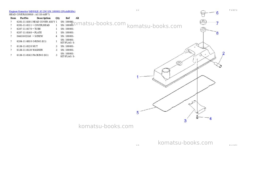 Komatsu s4d95le-3c-2m s/n 100001-up Parts catalog cover Page 4 Komatsu s4d95le-3c-2m s/n 100001-up Parts catalog cover Page 4
